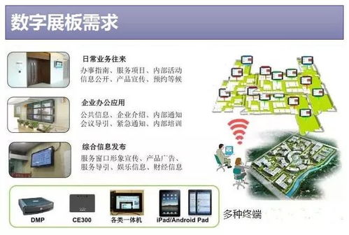 云威榜 互联网 智慧办公 大数据解决方案 第372期